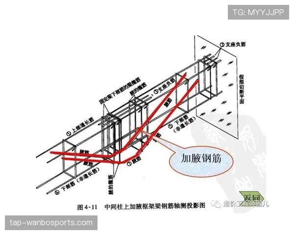 回场违例是到底怎么判定的？完全图解讲解