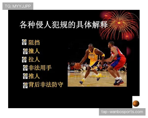 篮球比赛中背身单打规则如何界定动作限制与裁判判罚尺度