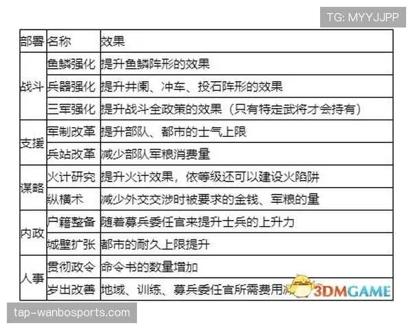 走步违例怎么判定?规则解析与实战案例说明 走步违例怎么判定?规则解析与实战案例说明