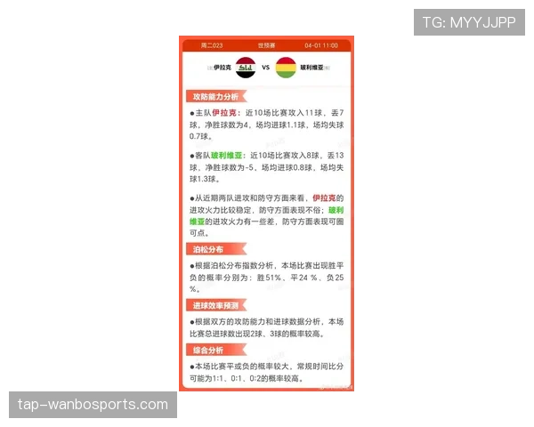 伊拉克队冲击2026世界杯前景分析 阵容短板与预选赛突围关键