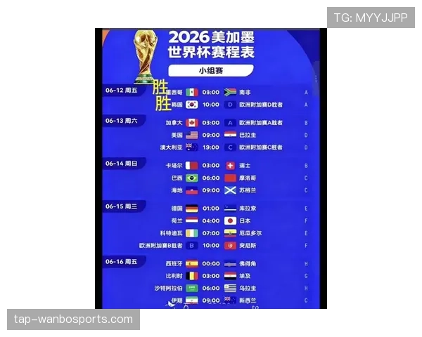 2026世界杯最新32强资格怎么算 2026世界杯最新32强资格怎么算