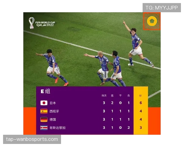 日本世界杯整体竞争力排行 日本世界杯整体竞争力排行